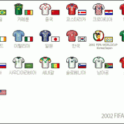 나라별 월드컵 유니폼